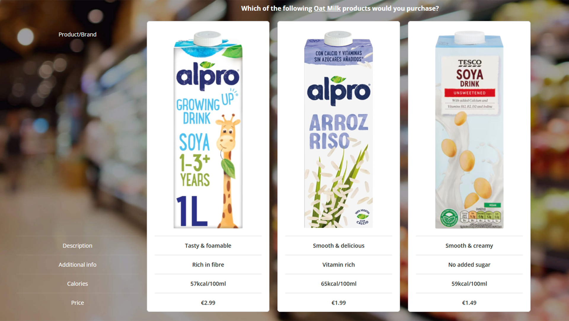 Danone choice card conjoint
